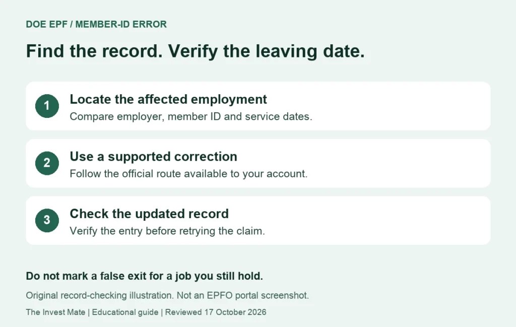 DOE EPF Not Marked for One or More Member IDs: What to Do