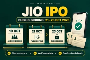 Jio IPO 2026: Dates, Price, Lot Cost and Shareholder Quota